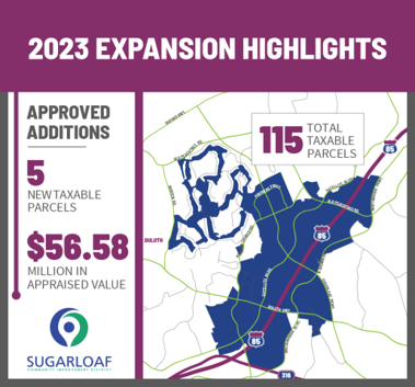 Expansion Infographic