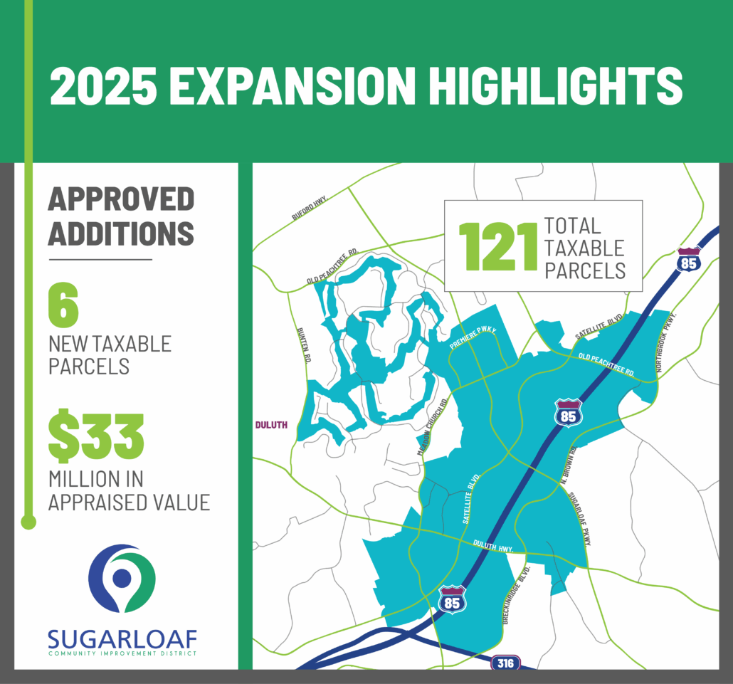 Sugarloaf CID 2025 Expansion